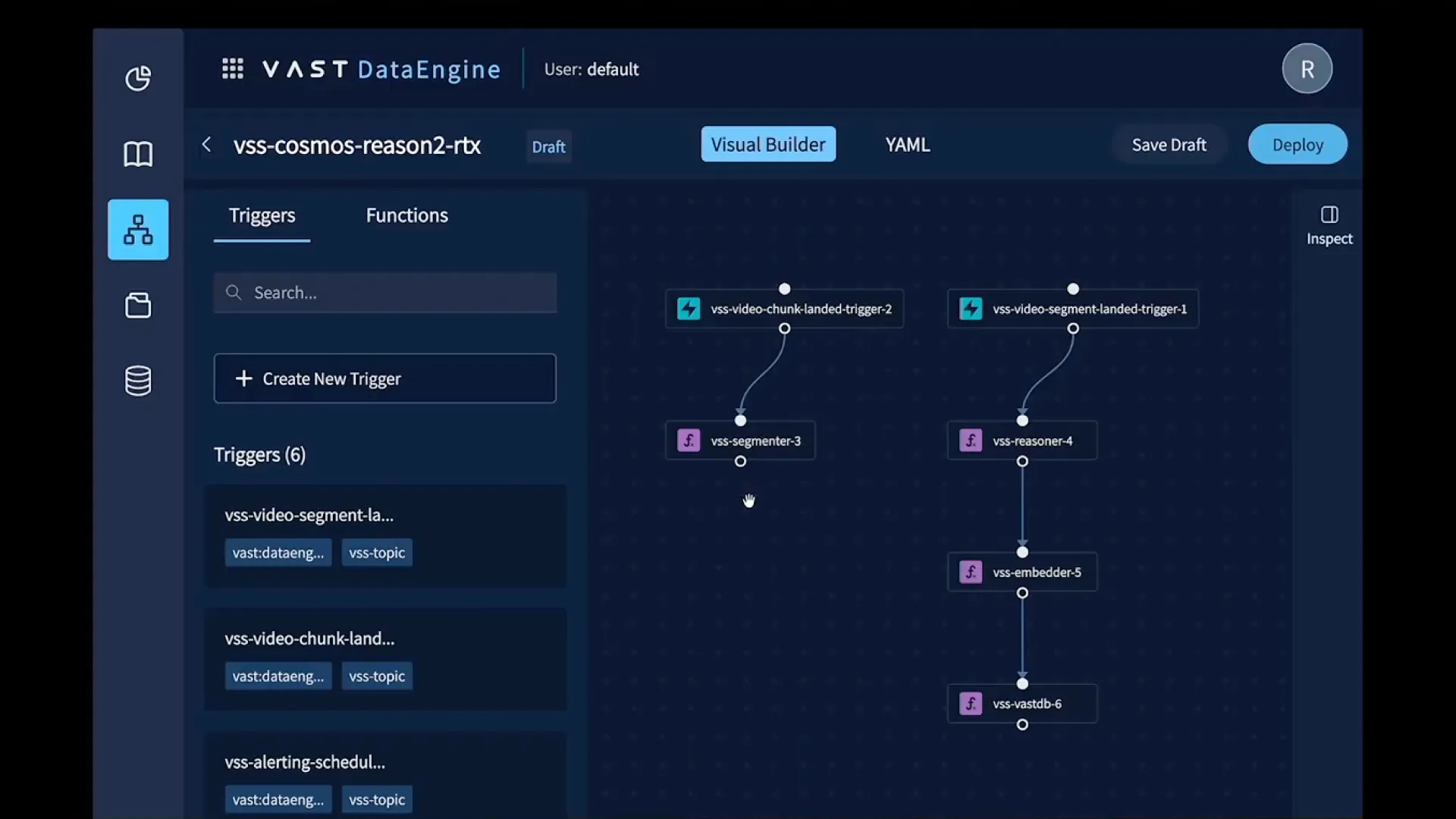 The Visual Builder within the VAST Data Engine offers simple, intuitive steps to building AI data pipelines.