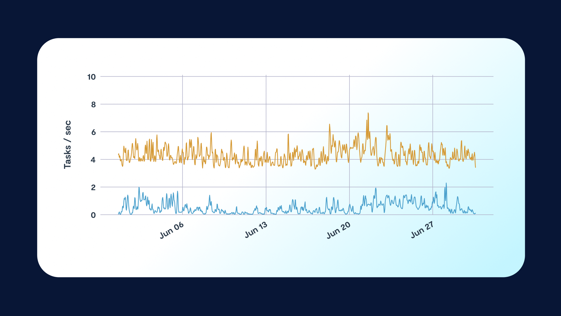VAST Data image