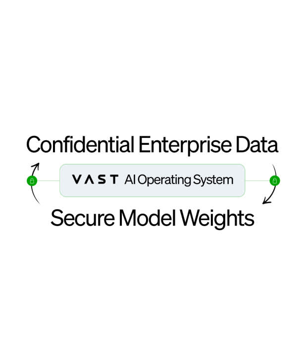 VAST Data image