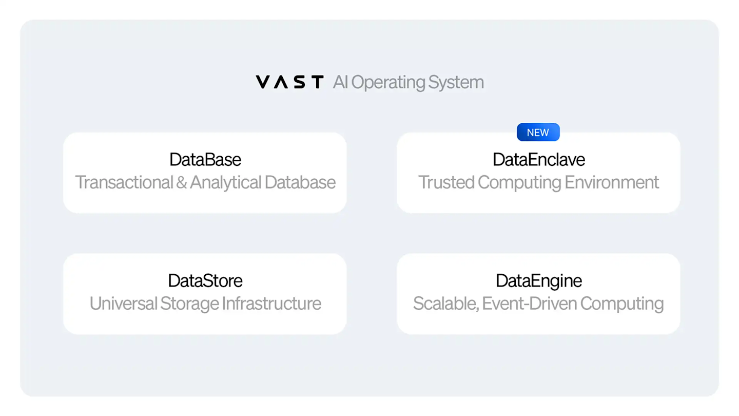 VAST Data image