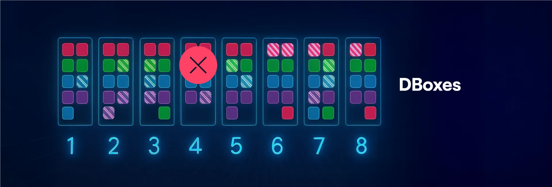 Bringing Rack Level Resilience to VAST