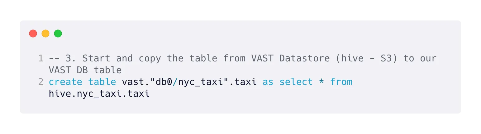 Accelerate Your Trino Workloads with VAST