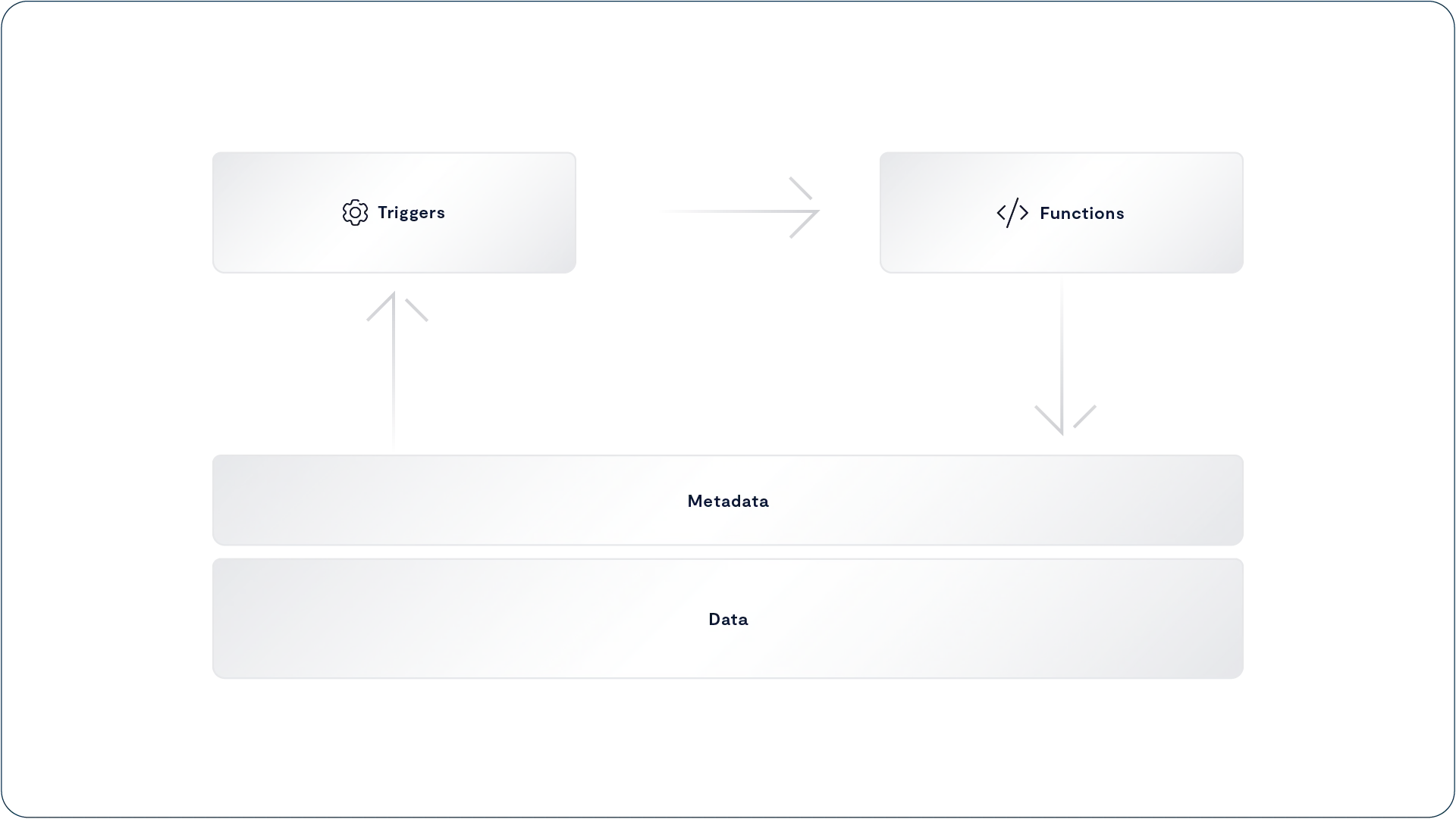 VAST Data image
