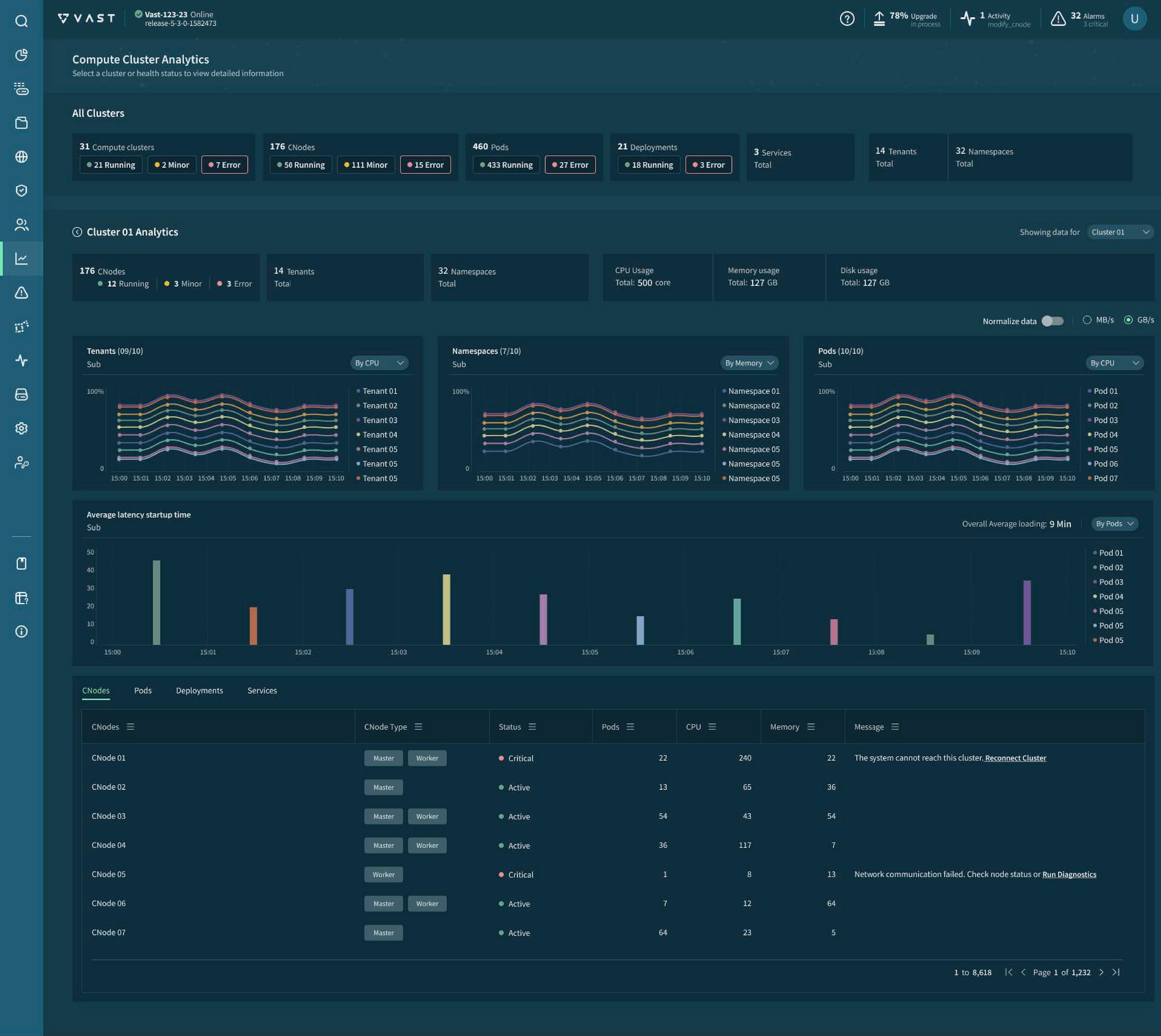 VAST Data image