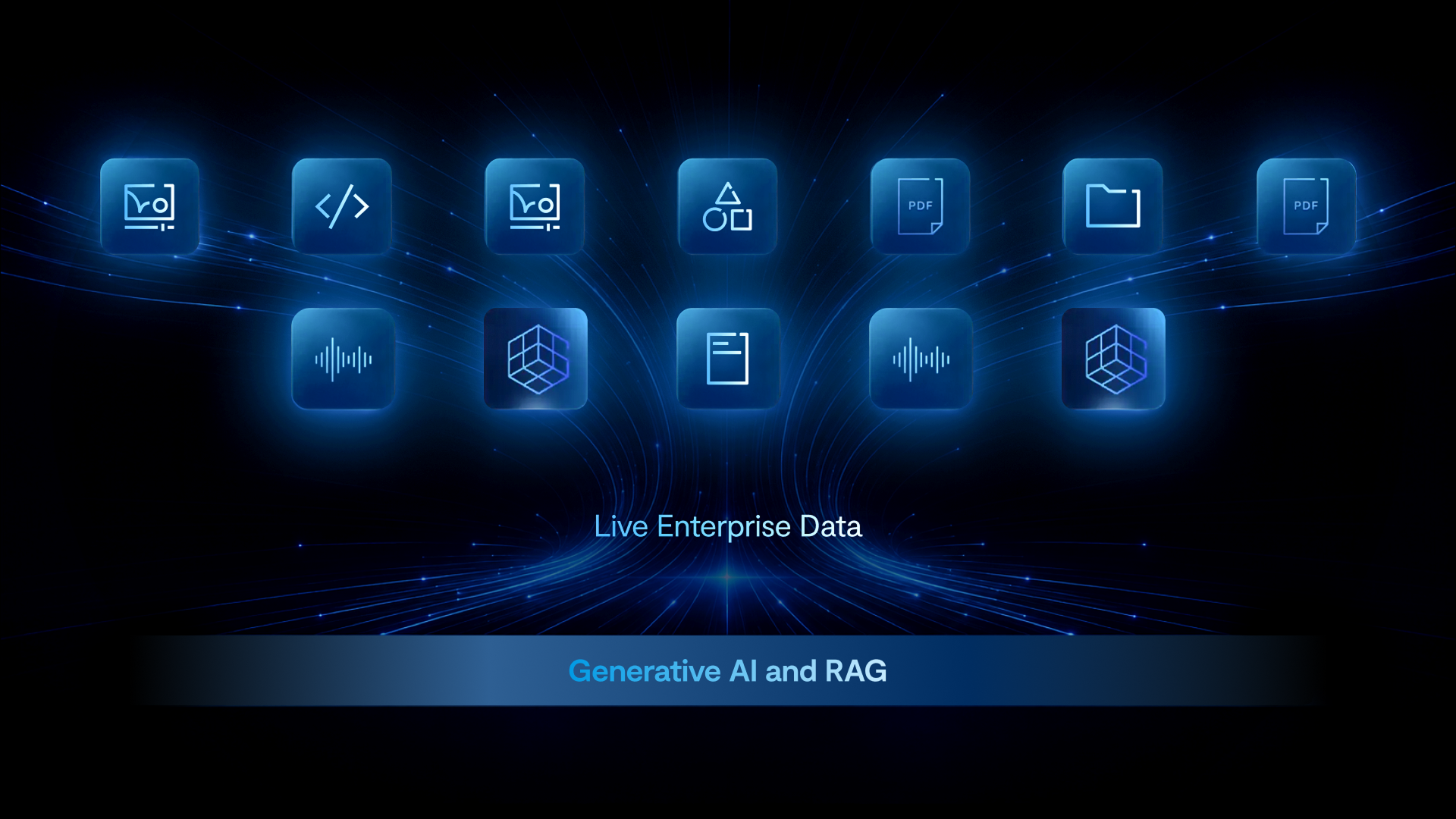 Generative AI and RAG