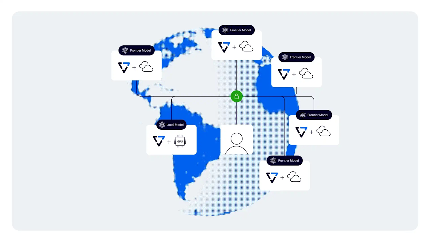 For AI & Sovereign Clouds: Protect Data and Models From Operators