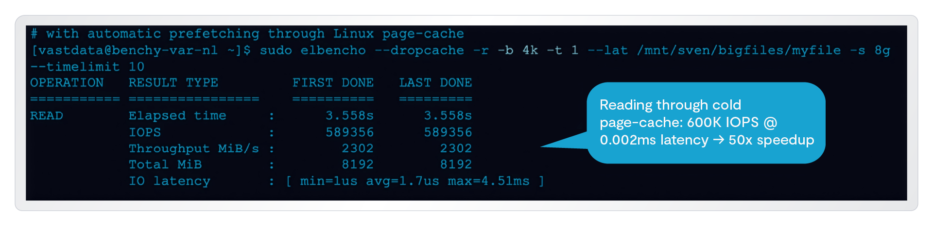 The End of “Bad I/O”