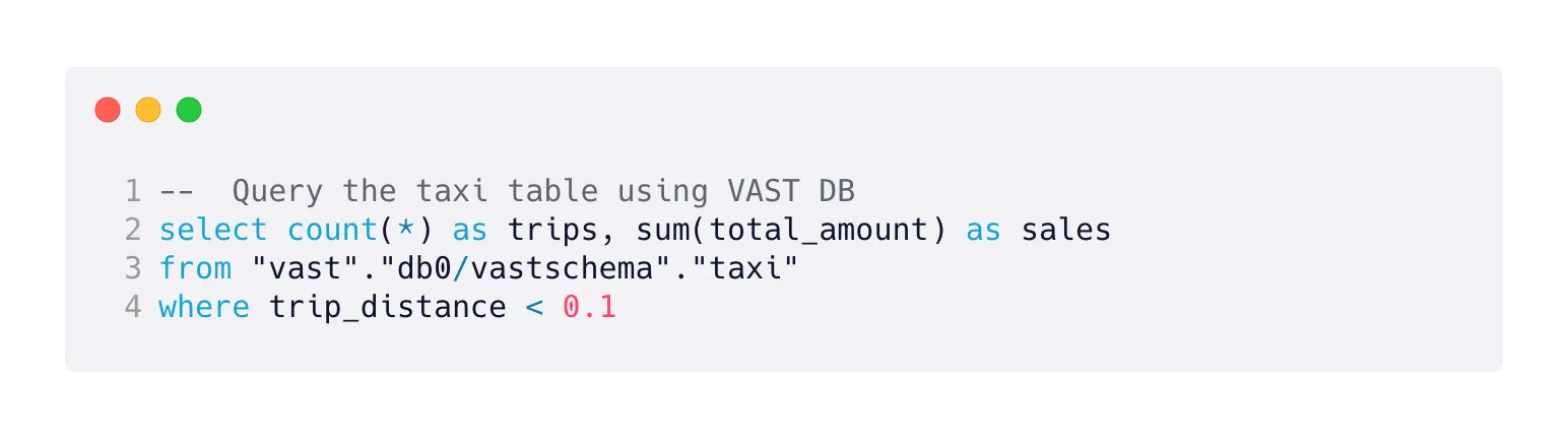 Accelerate Your Trino Workloads with VAST
