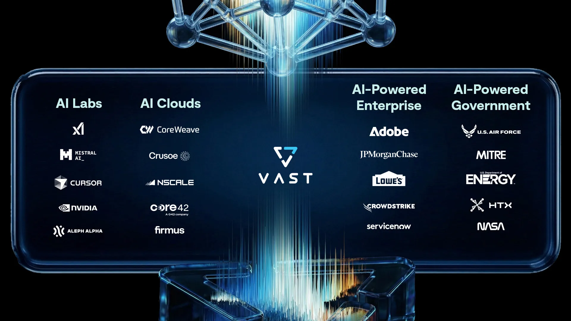 N=1: How VAST Built the De Facto Data Layer for AI
