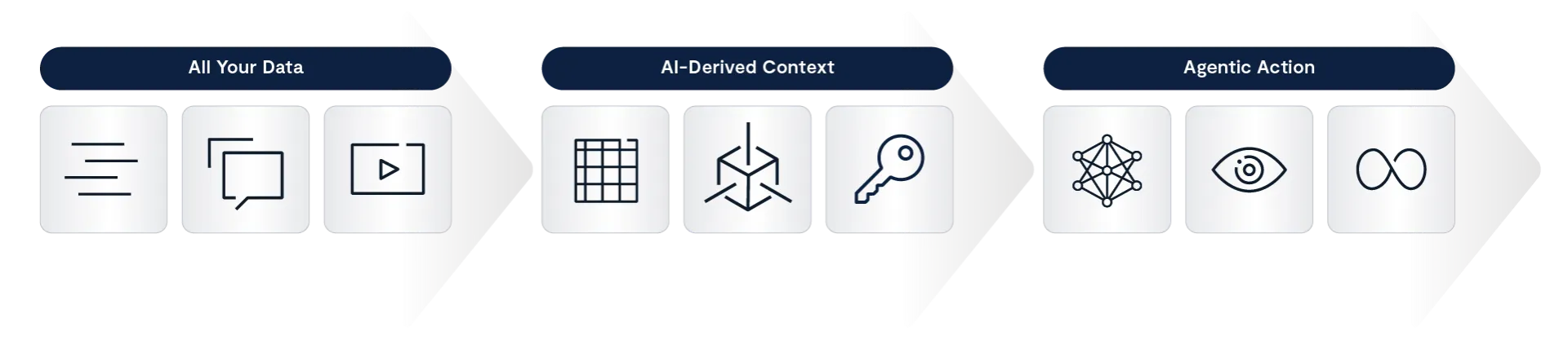 VAST FWD 2026: Jeff Denworth On How Continuous AI Systems Are Built