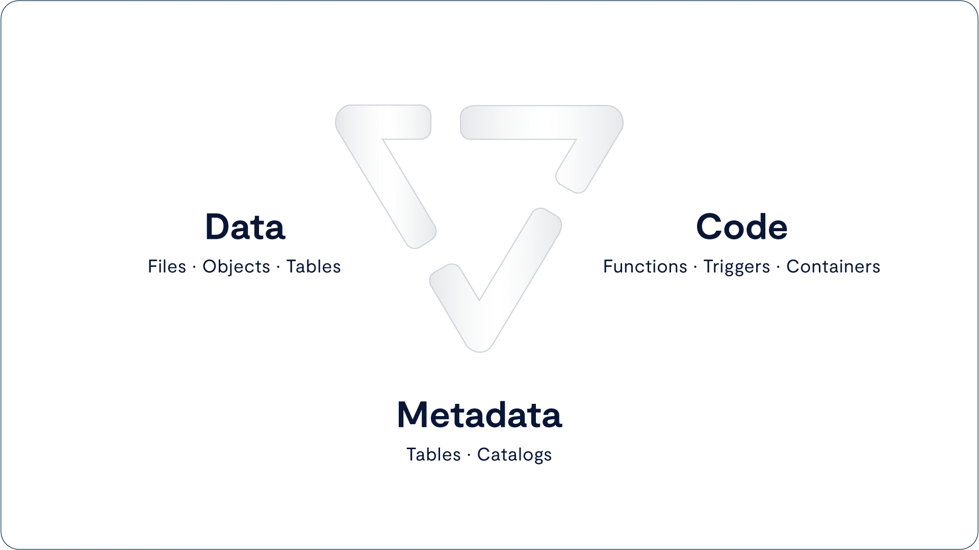 VAST Data image