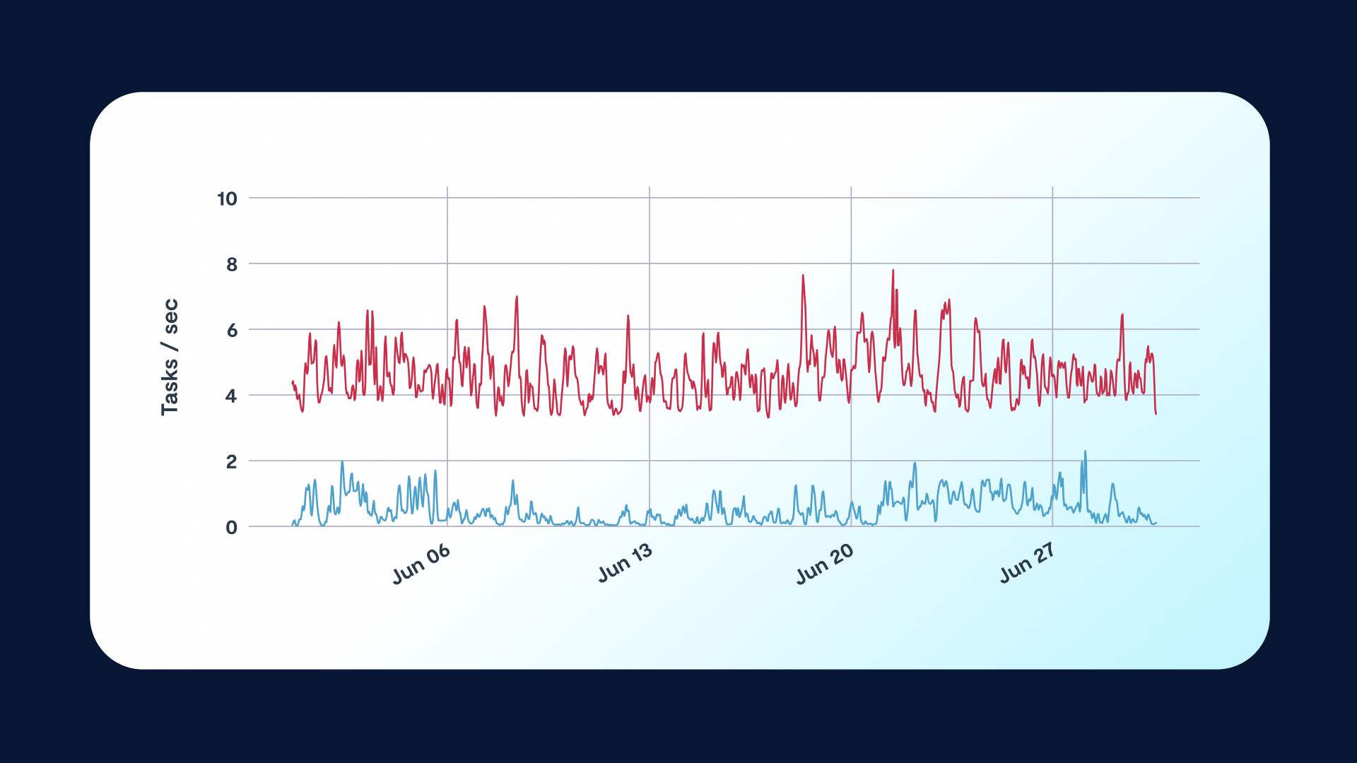 VAST Data image