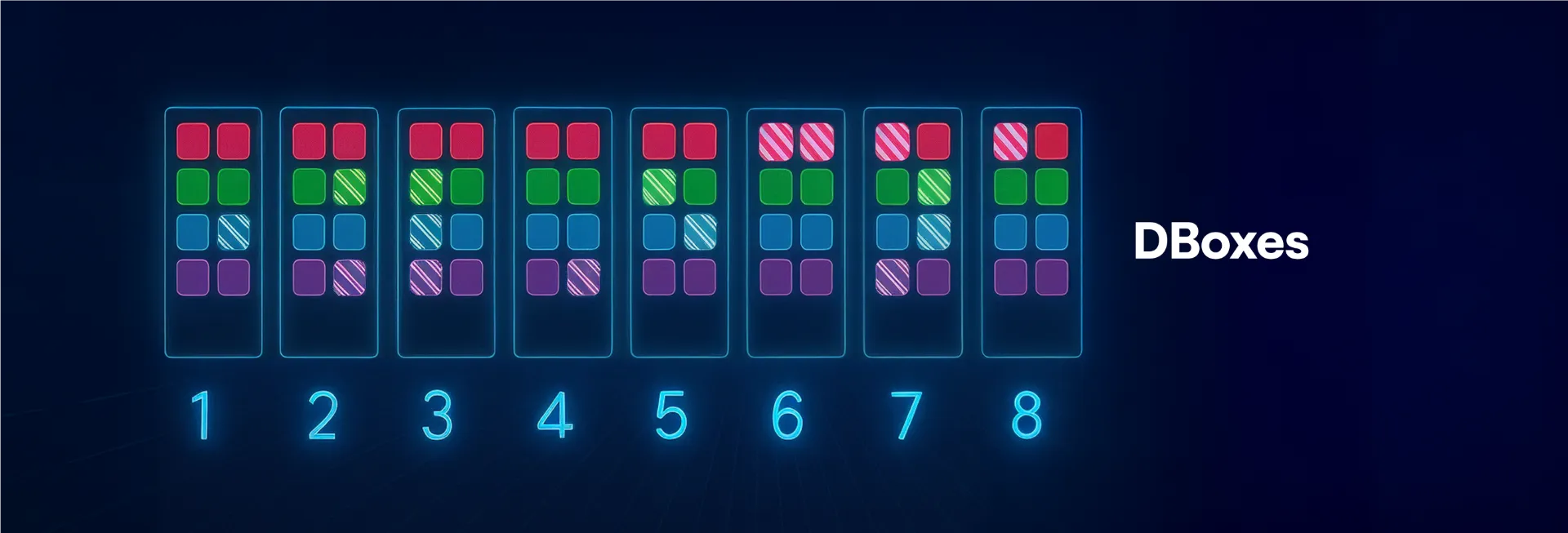 Bringing Rack Level Resilience to VAST