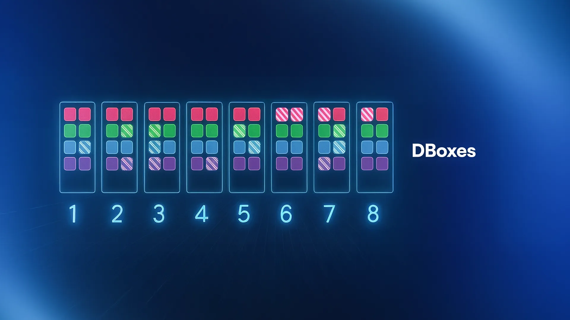 Bringing Rack Level Resilience to VAST