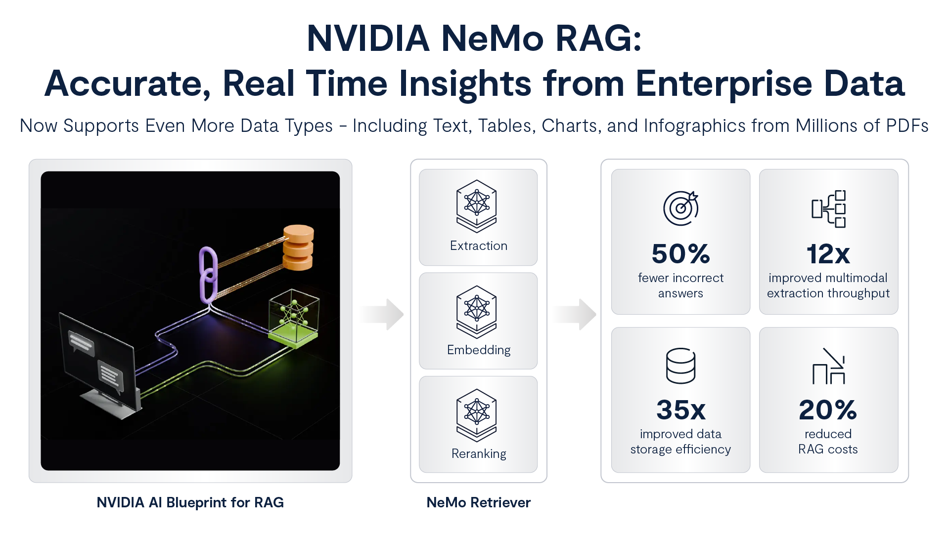 VAST Data image