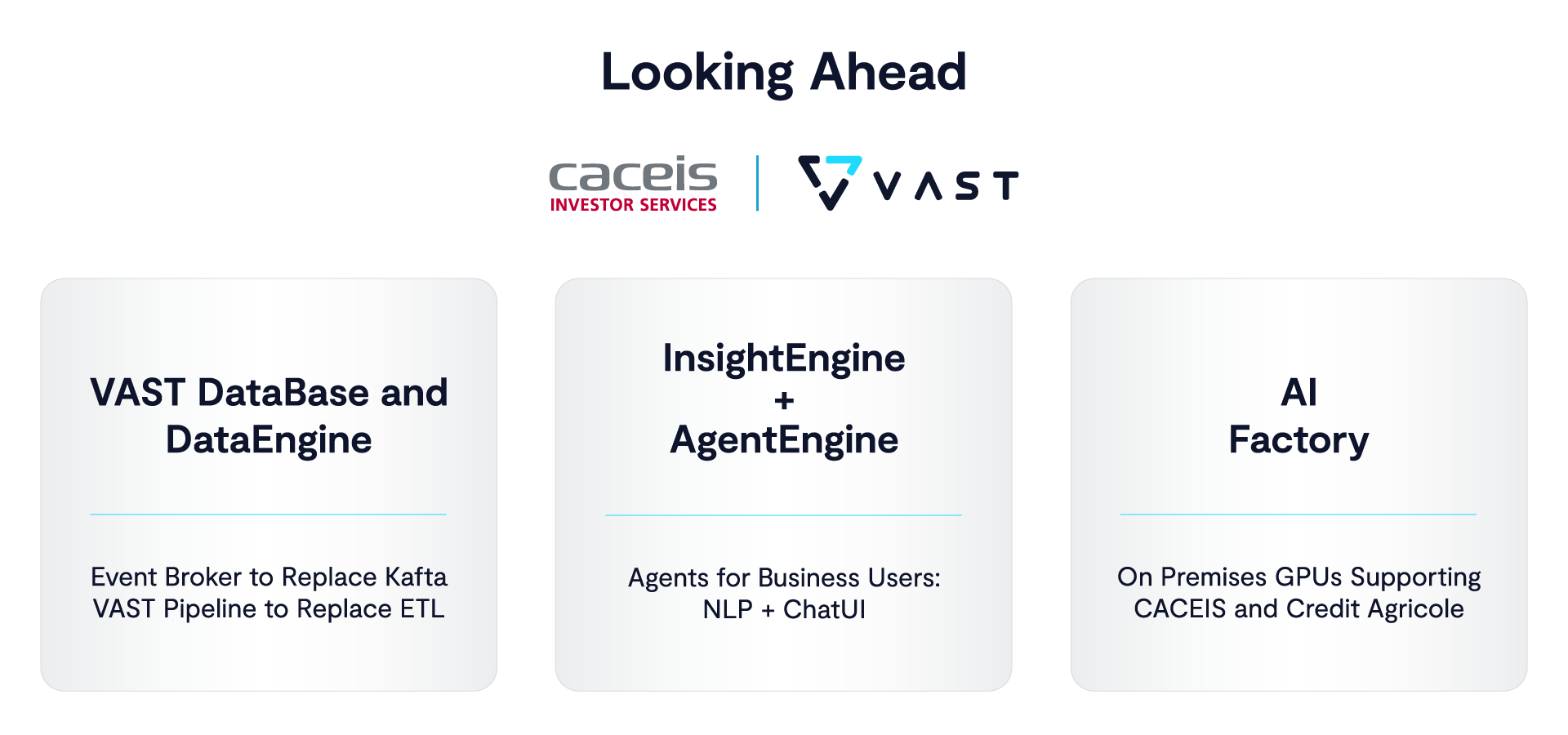 CACEIS Consolidates Data and AI on VAST