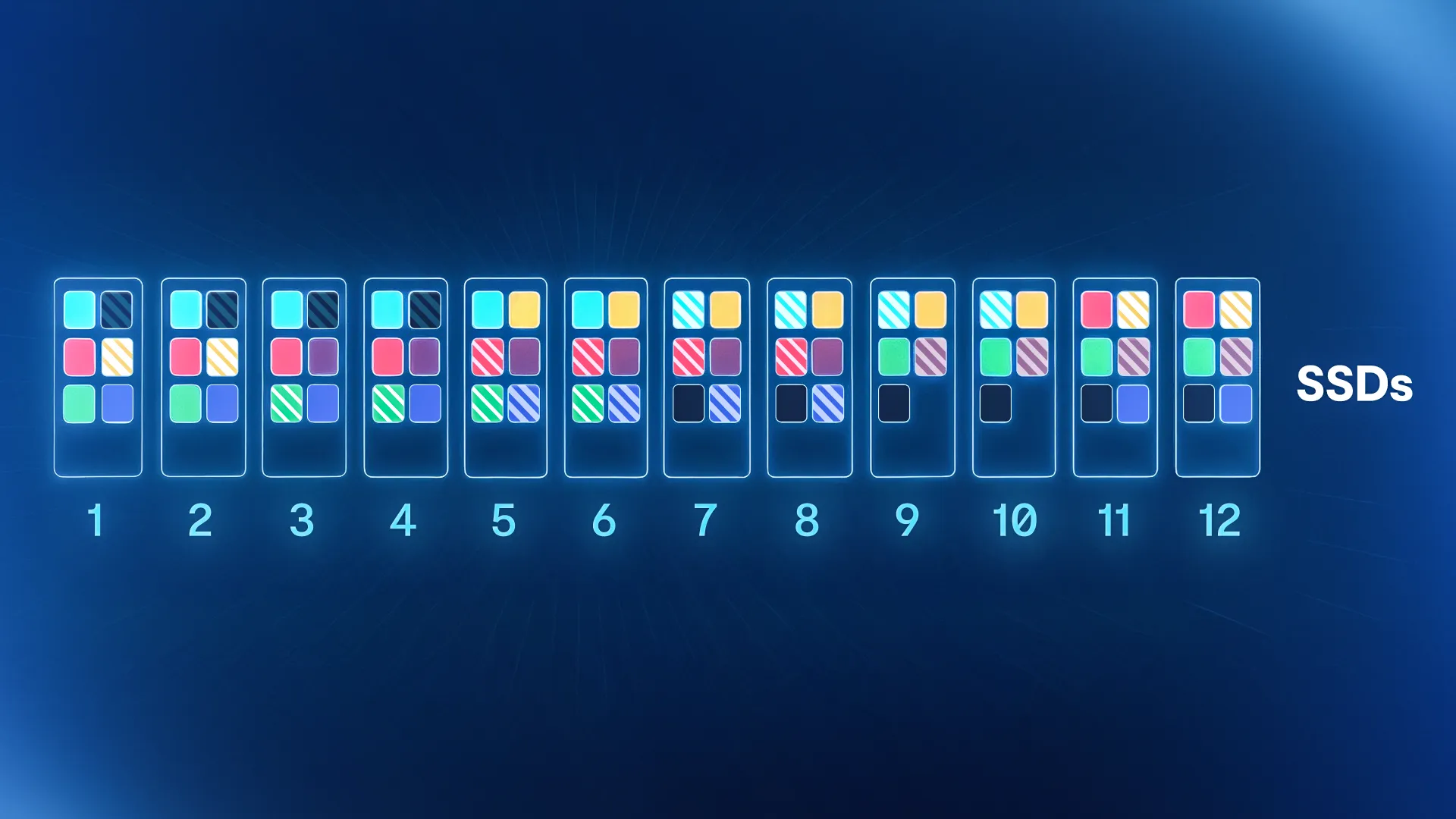 Bringing Rack Level Resilience to VAST