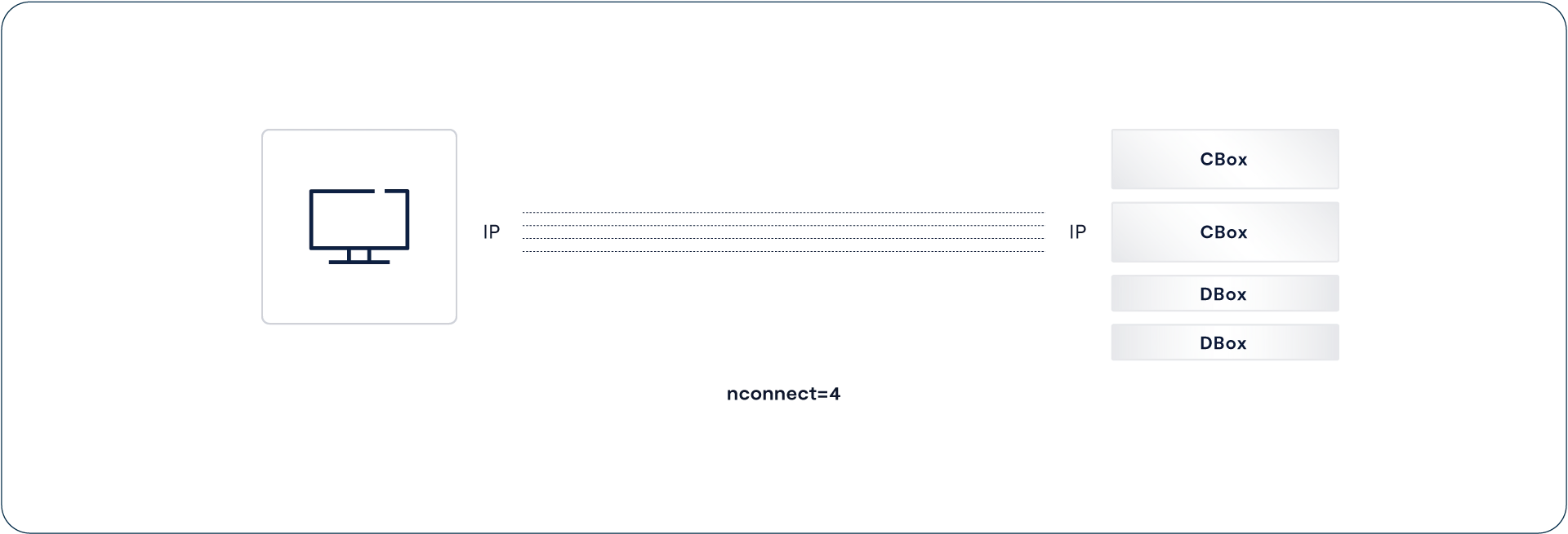 VAST Data image