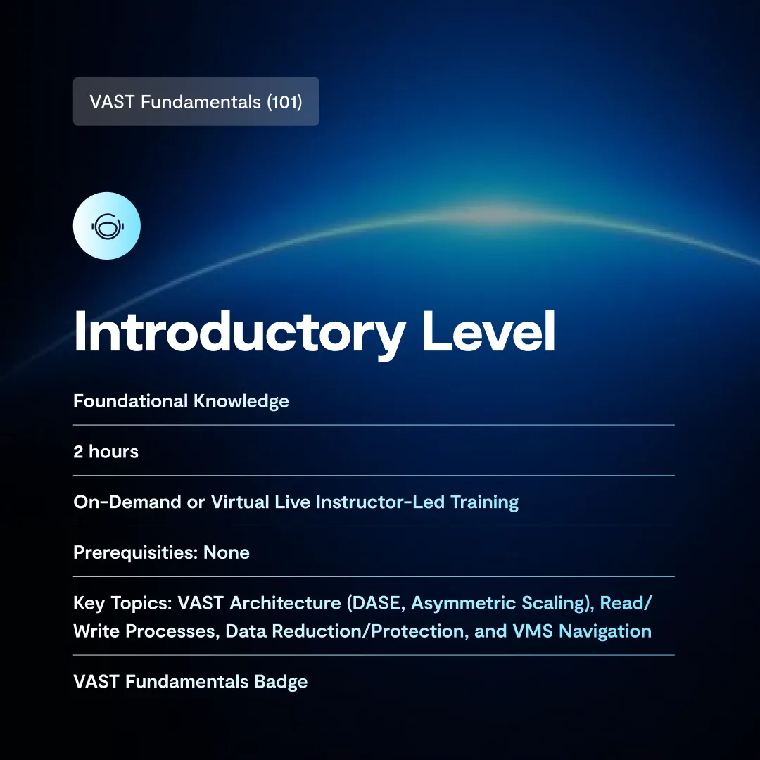 Introductory Level
