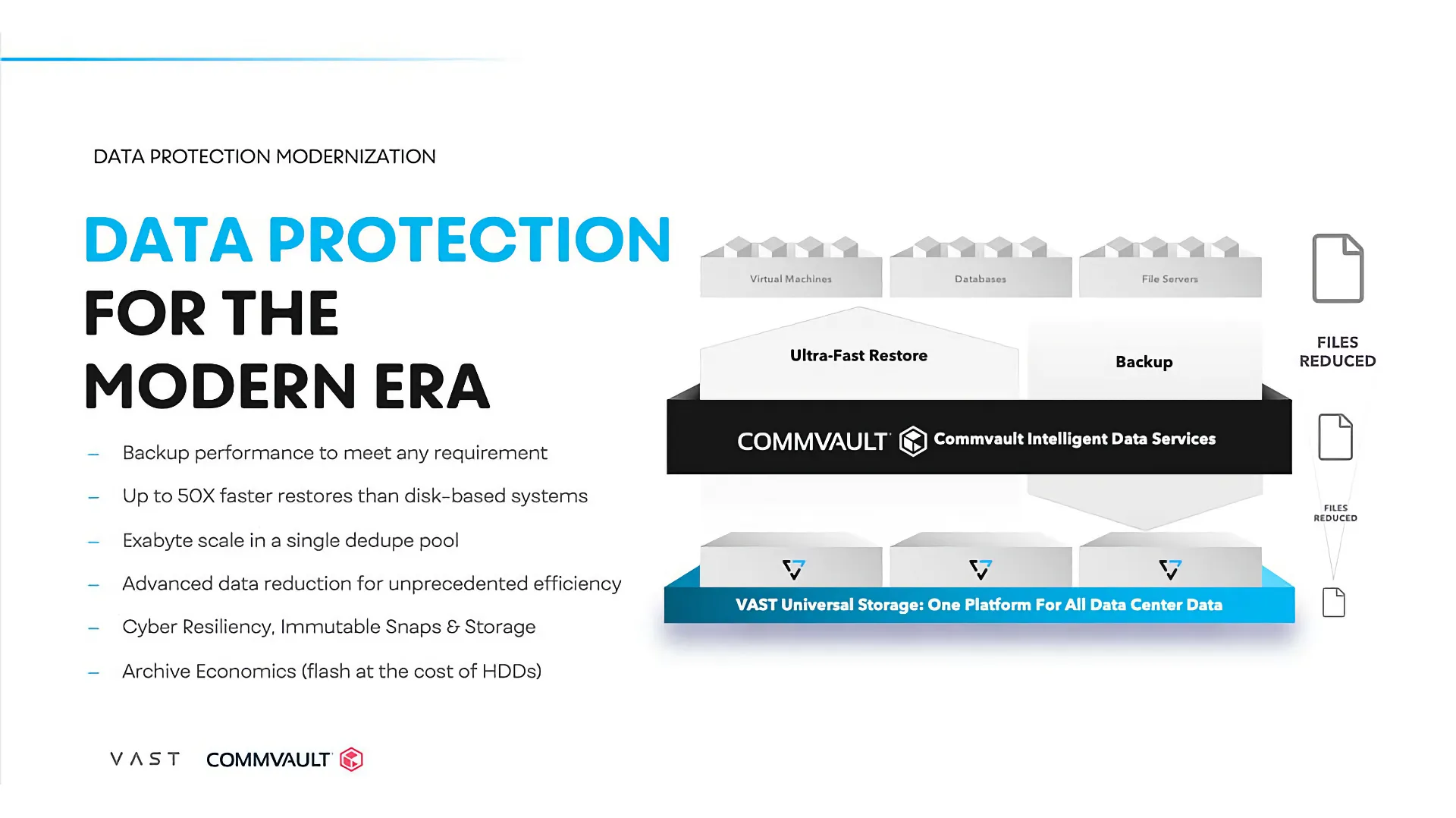 Looking Back To Look Ahead: How All-Flash Changes The Data Protection Game