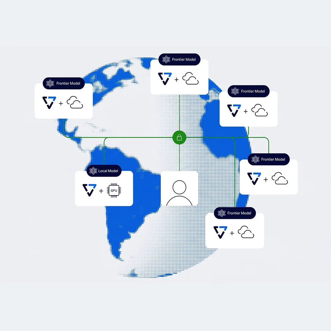 Cloud Providers: Host AI Without Access