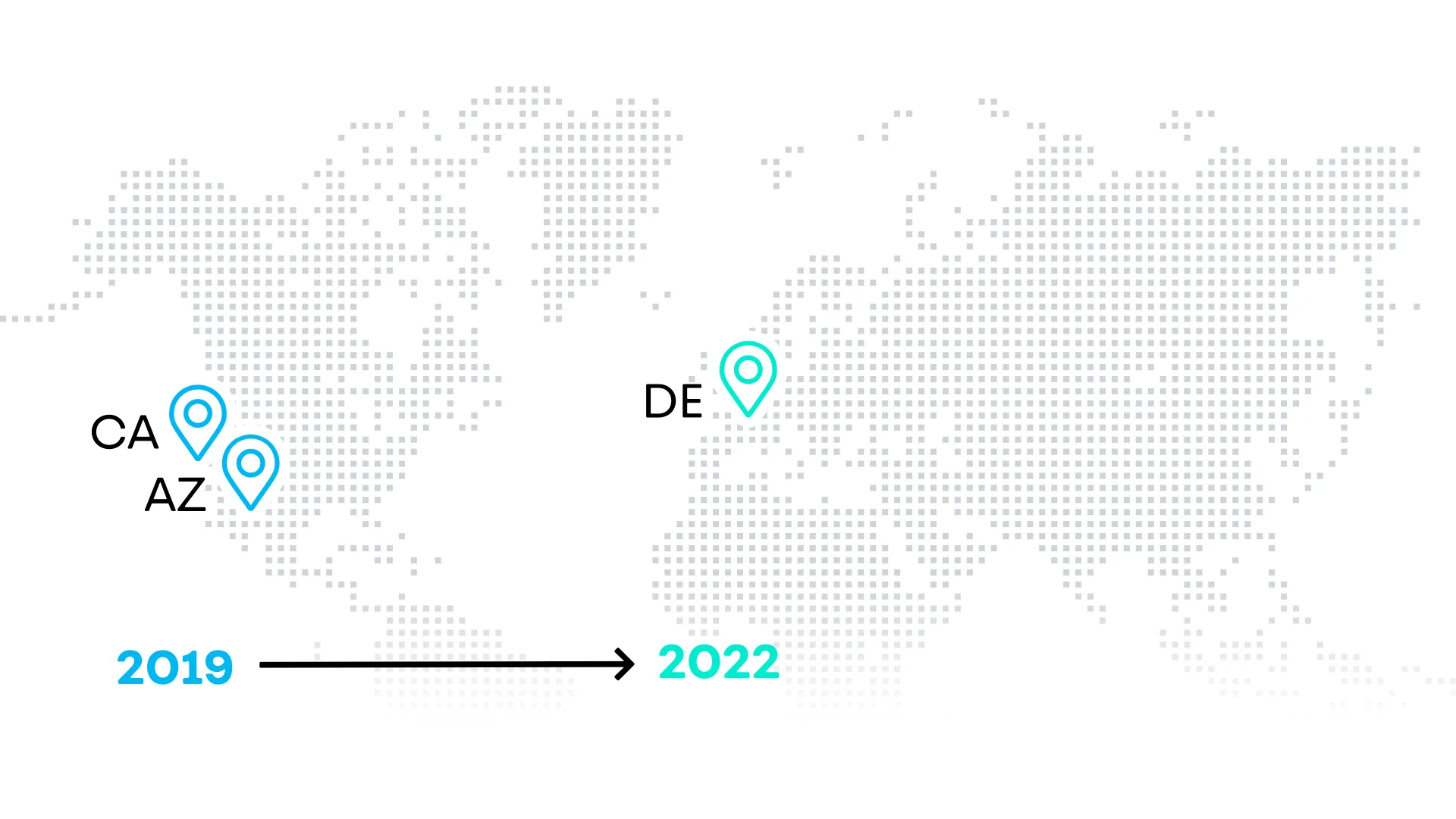 Our Zettabyte Trajectory
