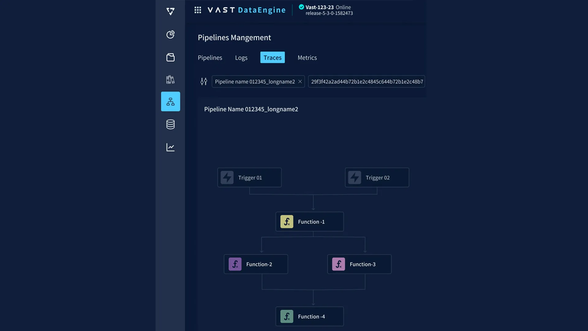 Unlocking Data-Driven Automation with VAST Serverless Functions in DataEngine