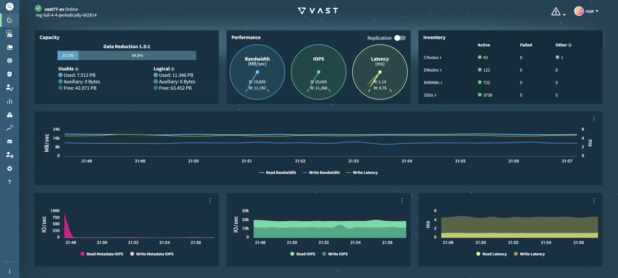 VAST Data image