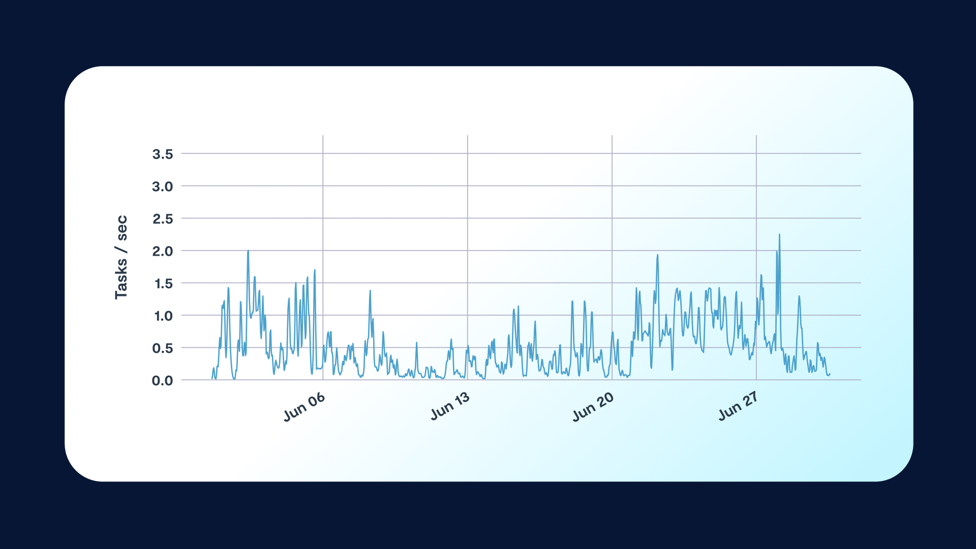VAST Data image