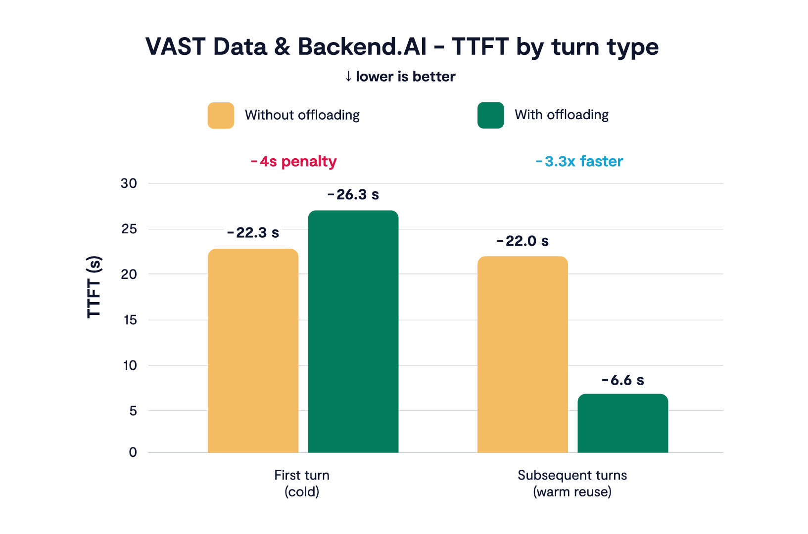 VAST Data image