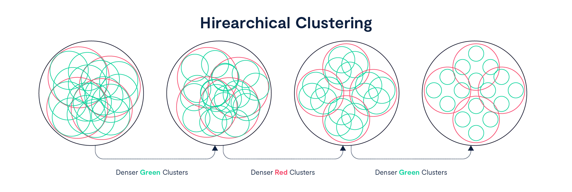 Inside the Next Release of the VAST AI OS: New Capabilities for Real-Time AI at Scale