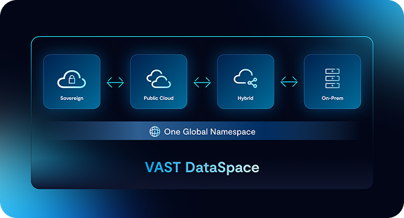 VAST Data image