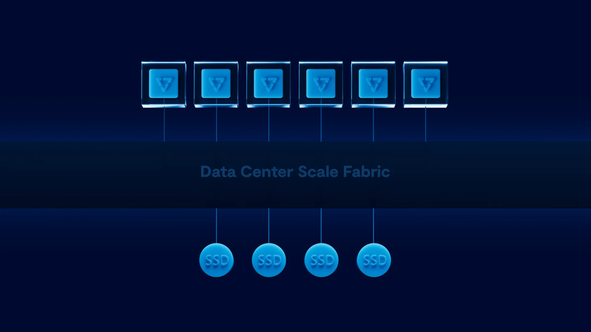 DataBase Architecture