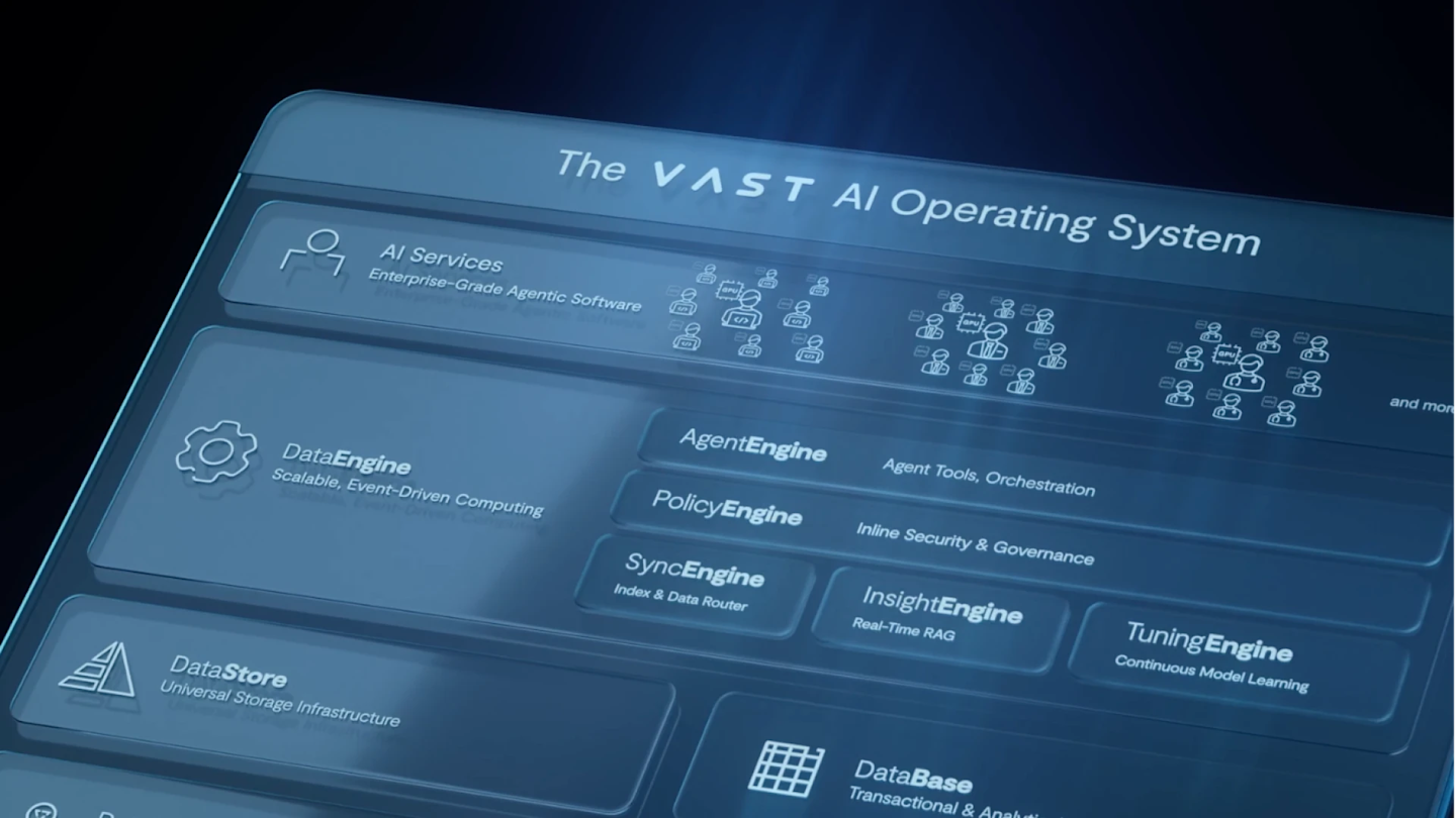 VAST Data image