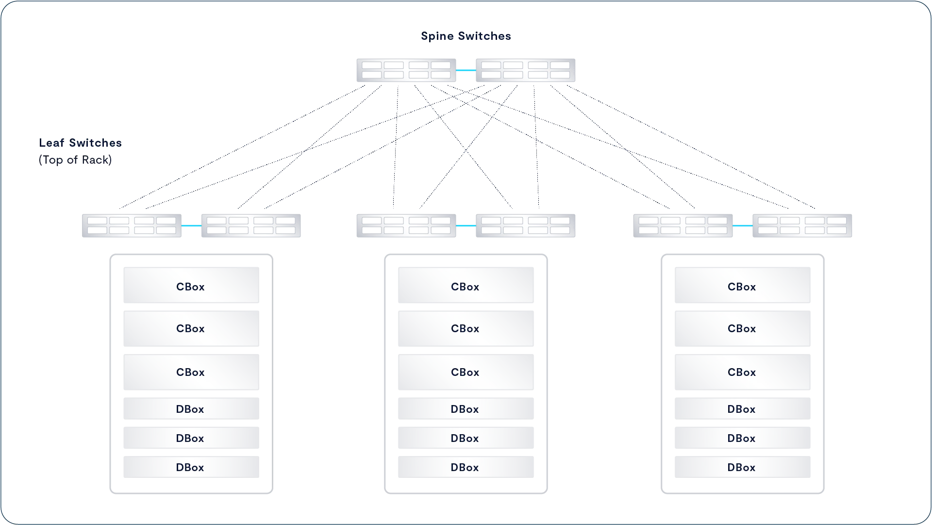 VAST Data image