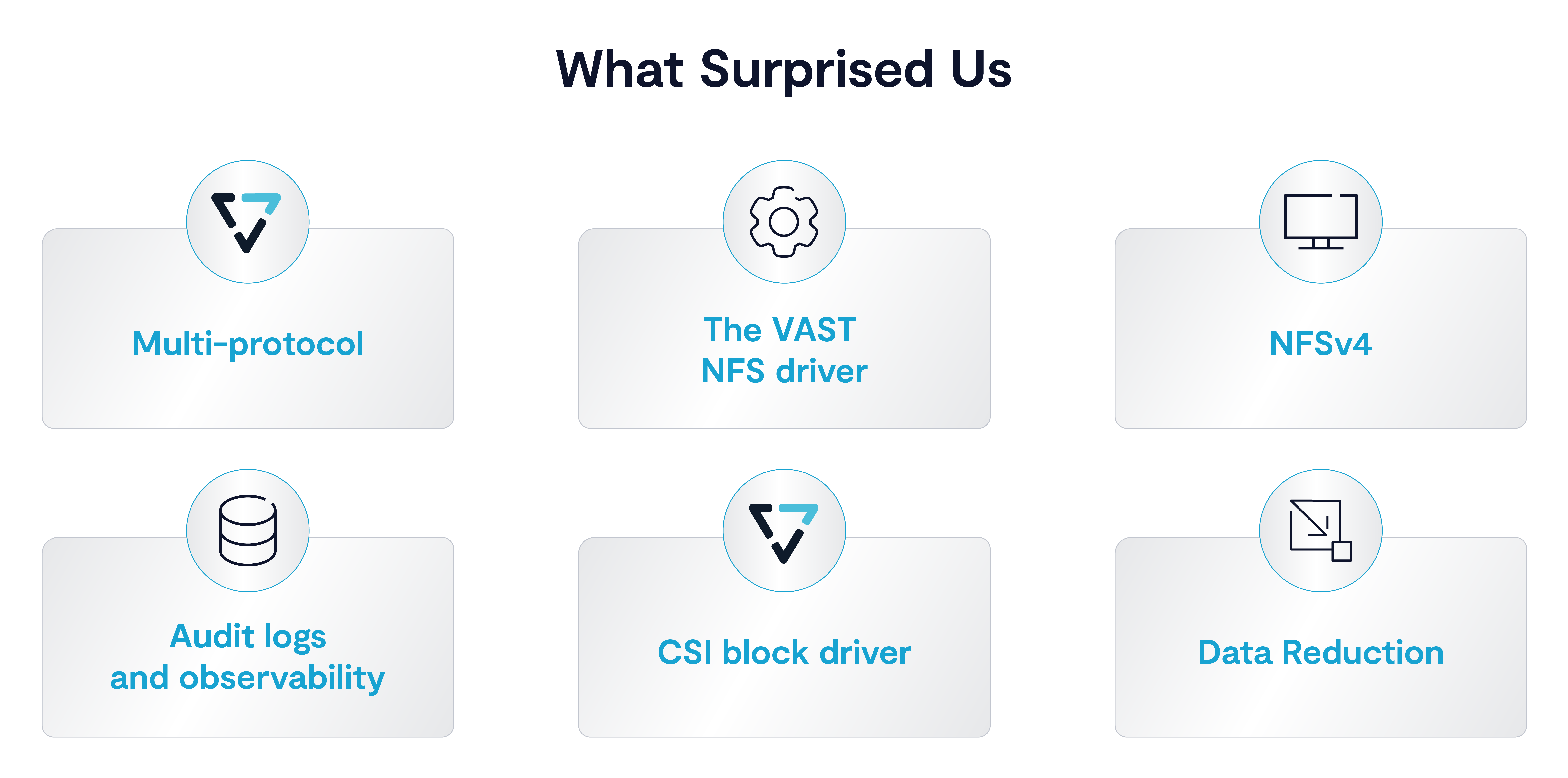  How Jump Trading Rebuilt Data Infrastructure Around Shared Access
