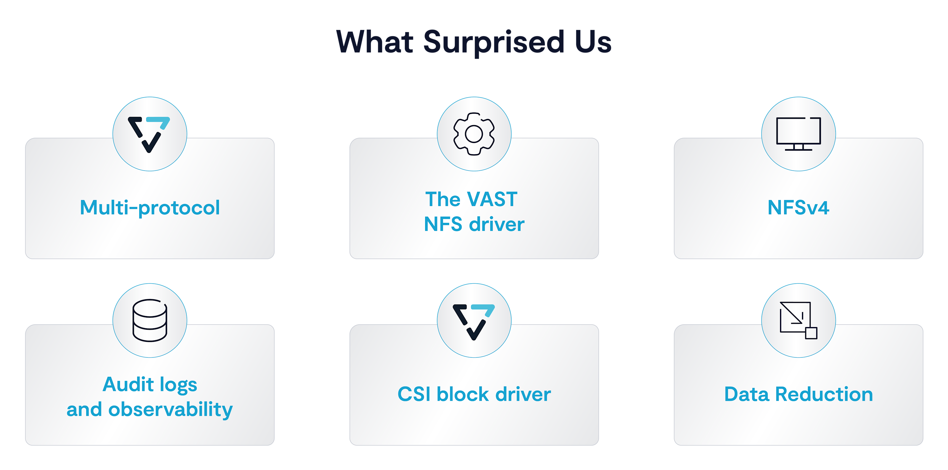  How Jump Trading Rebuilt Data Infrastructure Around Shared Access