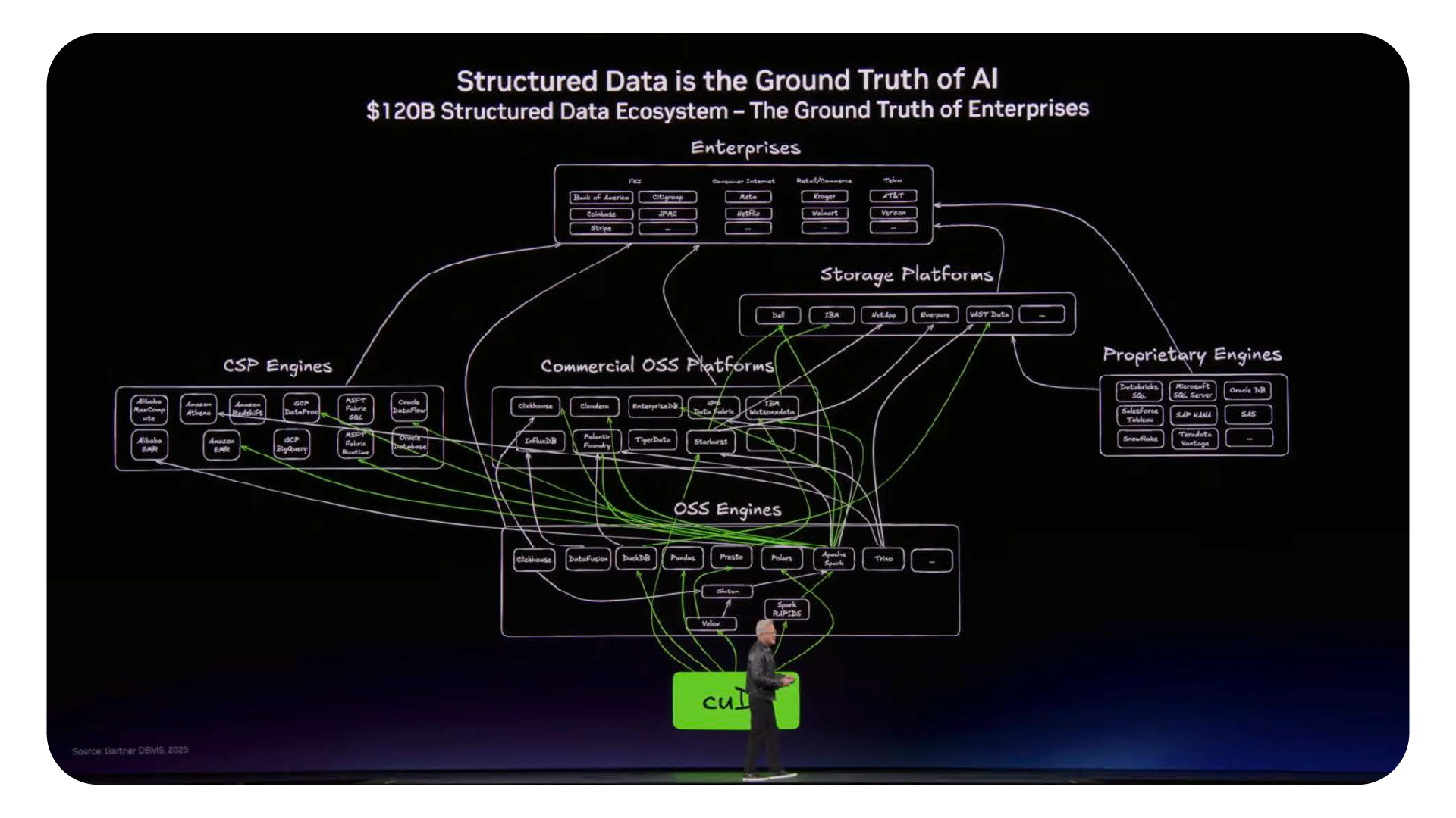 VAST Data image