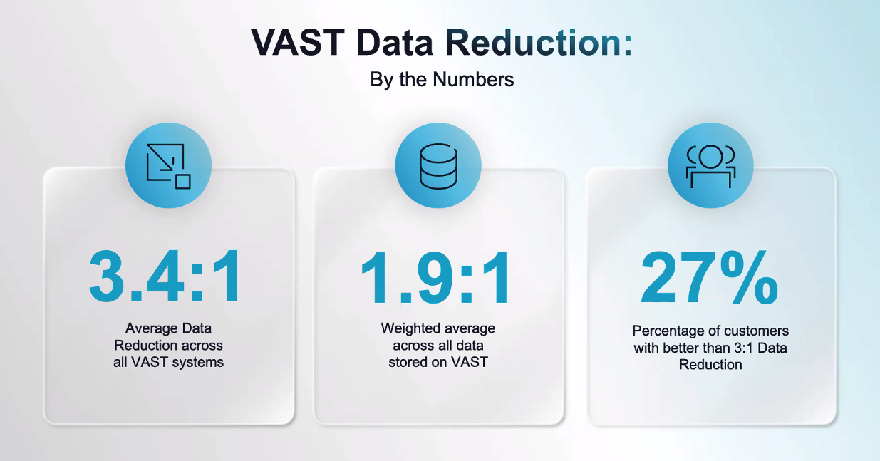 VAST Data image