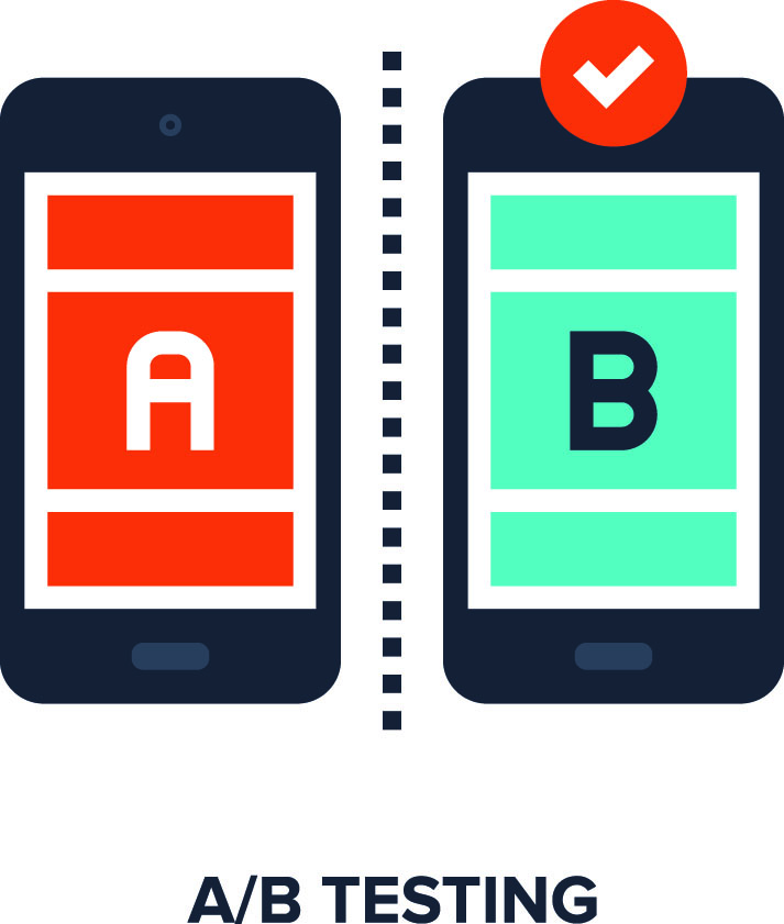 A/B Testing for Websites: What It Is & Why It Helps | RSO Consulting