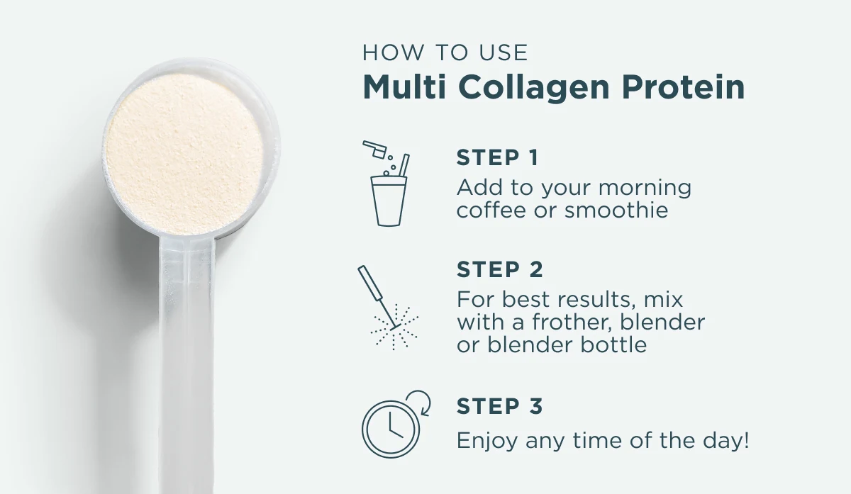 how to use multi collagen protein
