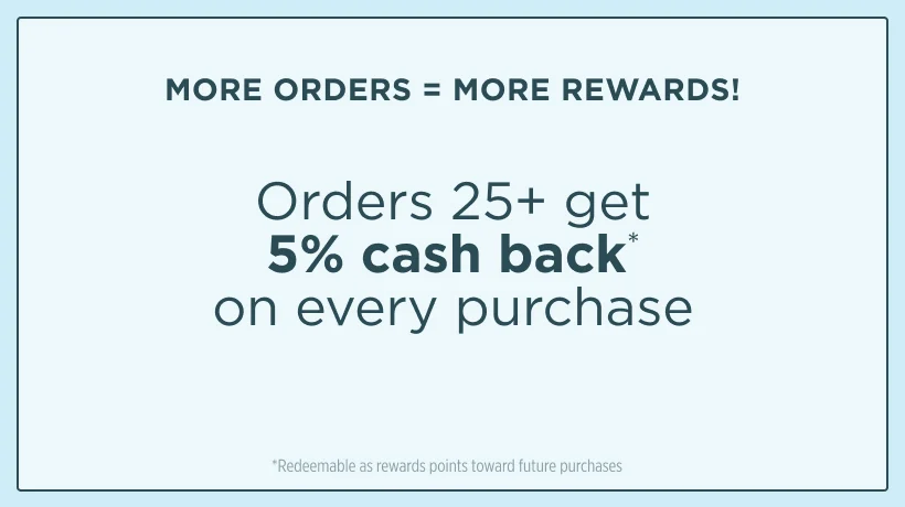 Orders 25+ get 5% cash back on every purchase