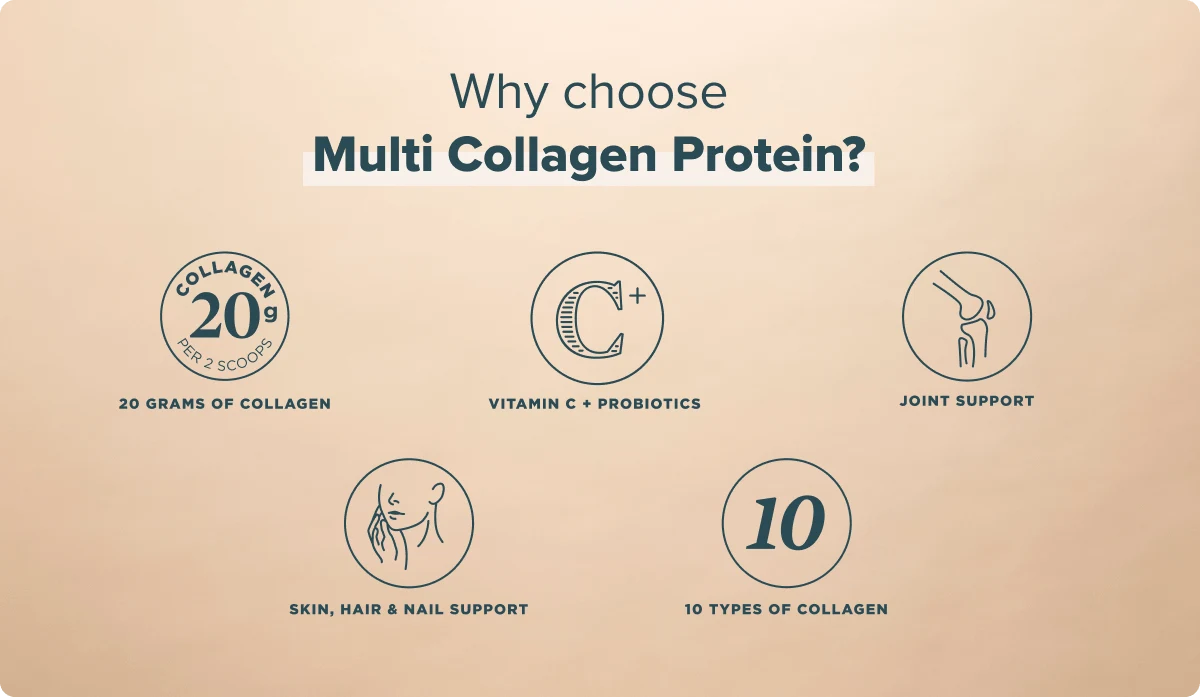 Why Choose Multi Collagen Protein?