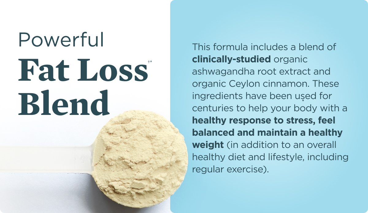 Powerful Fat Loss Blend