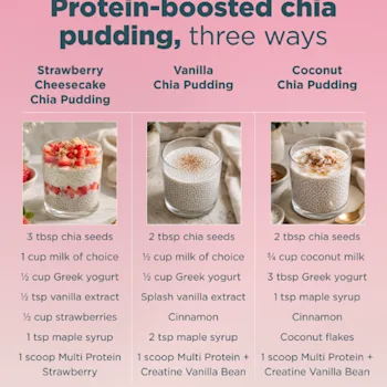 Protein boosted chia pudding, three ways