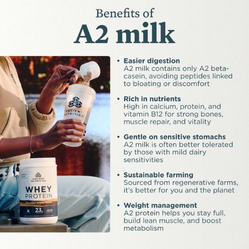 Benefits of A2 milk