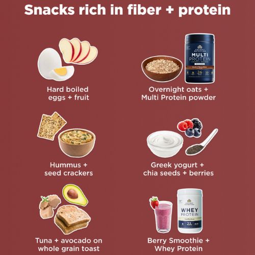 snacks rich in fiber and protein