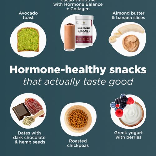 hormone healthy snacks