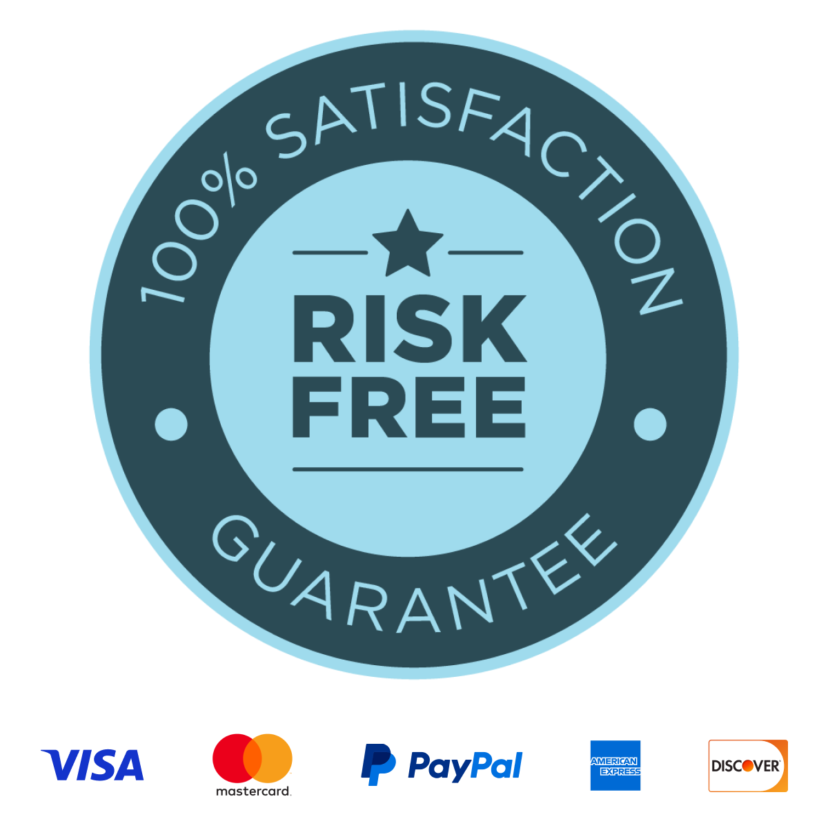 risk free 30-day money back guarantee