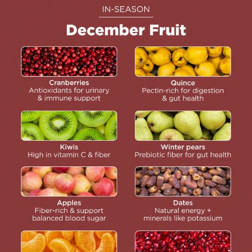 December fruit